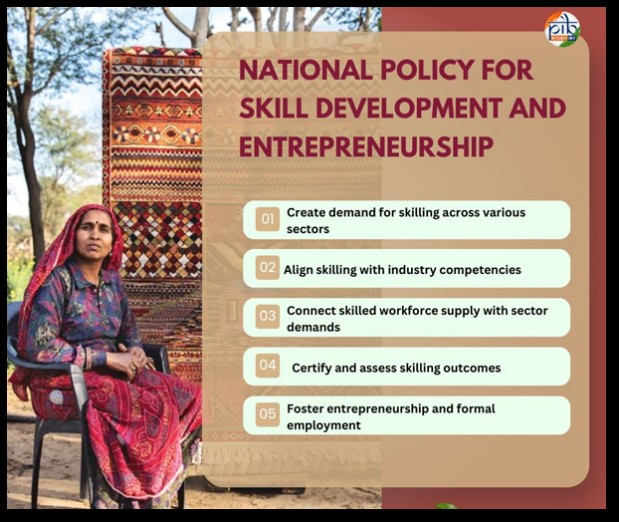 national policy for skill development and enterpreneurship